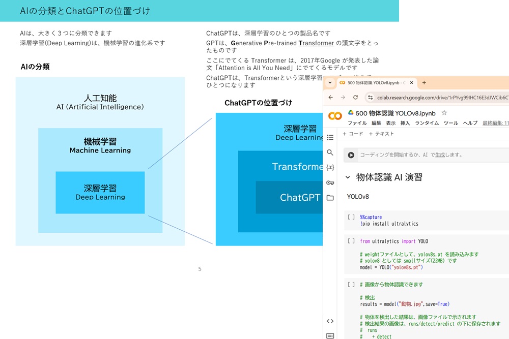 AIシステム導入基礎コース